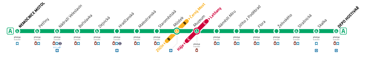  ◳ Metro Linka A (png) → (originál)