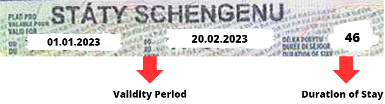  ◳ Schengen visa_Period (png) → (originál)