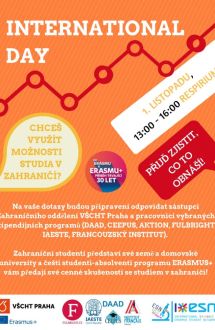 ID Czech