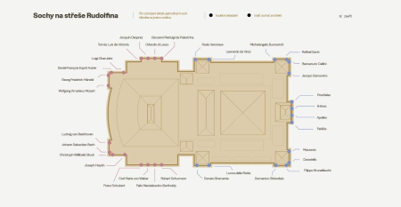  ◳ Screenshot_2026-02-28_at_04-29-08_Pomozte_n_m_o_ivit_terasu_Rudolfina__esk__filharmonie[15855] (png) → (šířka 450px)
